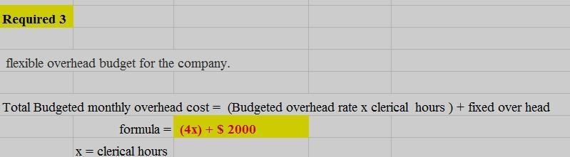 Problem 11-36 Standard Hours Allowed; Flexible Budget; Multiple Products; Insurance-example-3