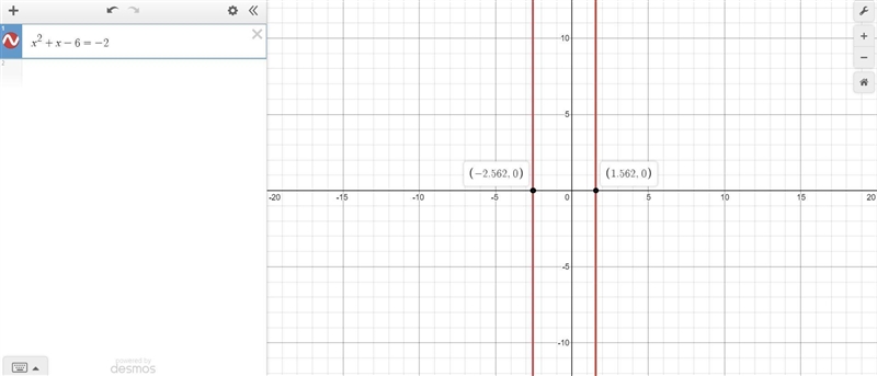 Use the graph to find estimates of the solutions to the equation x2 + x-6=-2-example-1