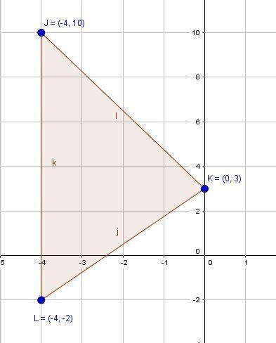 Find the area A of △JKL with vertices J(−4,10), K(0,3), and L(−4,−2).-example-1