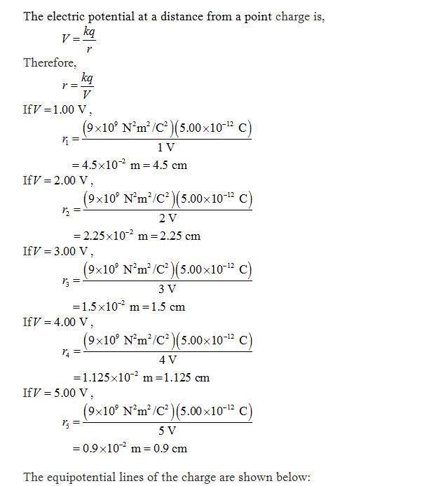 A charge is located on a sheet of paper. (a) Draw to scale the curves where the equipotential-example-2