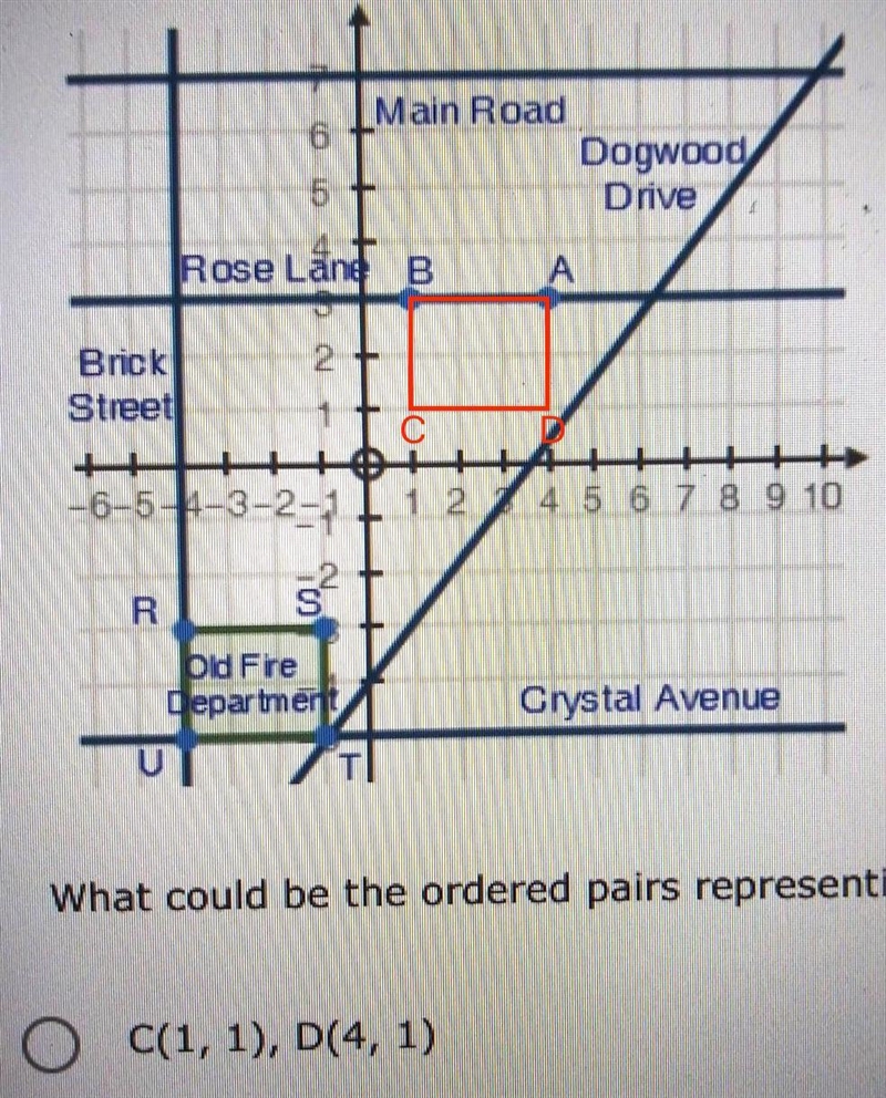 A city grid of Anytown, USA is shown on the grid below the fire department is represented-example-1