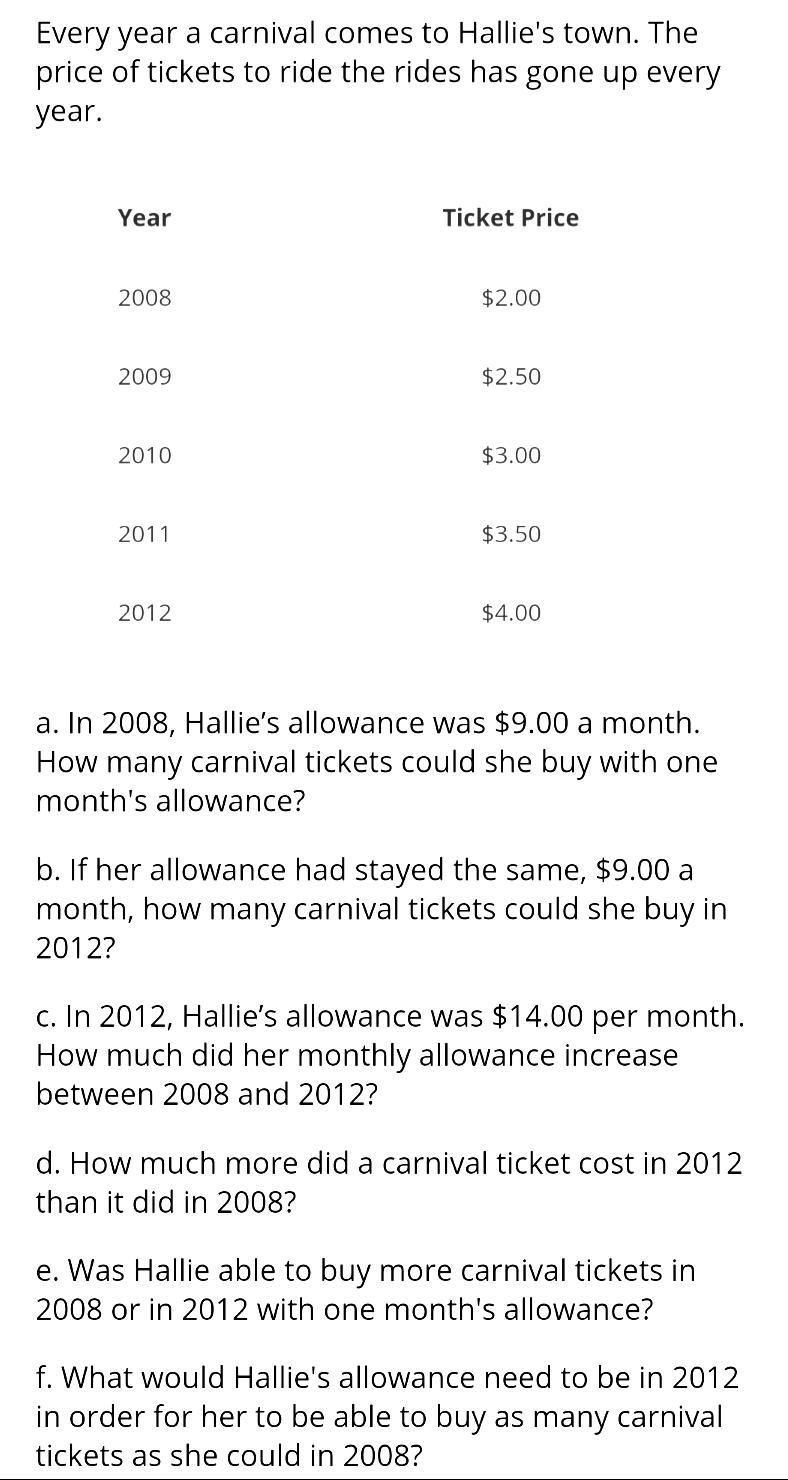 . If her allowance had stayed the same, $9.00 a month, how many carnival tickets could-example-1