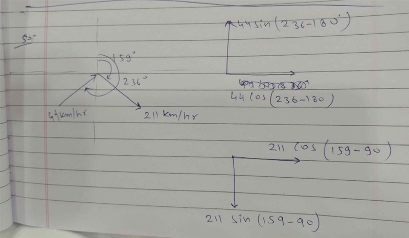 An airplane is headed on a bearing of 159° at an airspeed of 211 km per hr. A 44 km-example-1