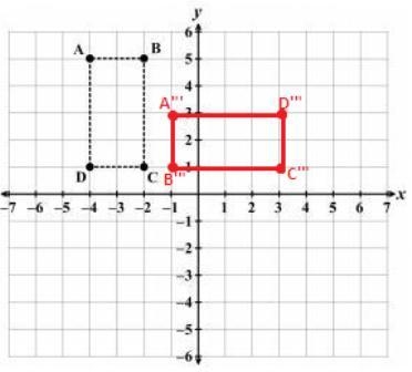 Someone please help it's Multiple Coordinate Transformations-example-1