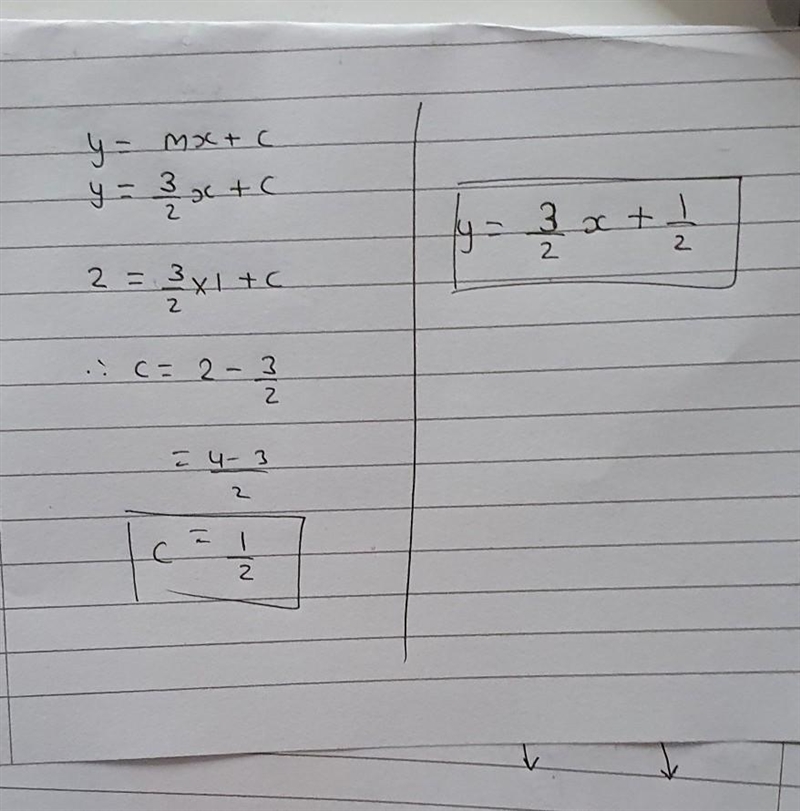 Find the point-slope equation of the line using the point (1,2) and slope of 3/2. Use-example-1