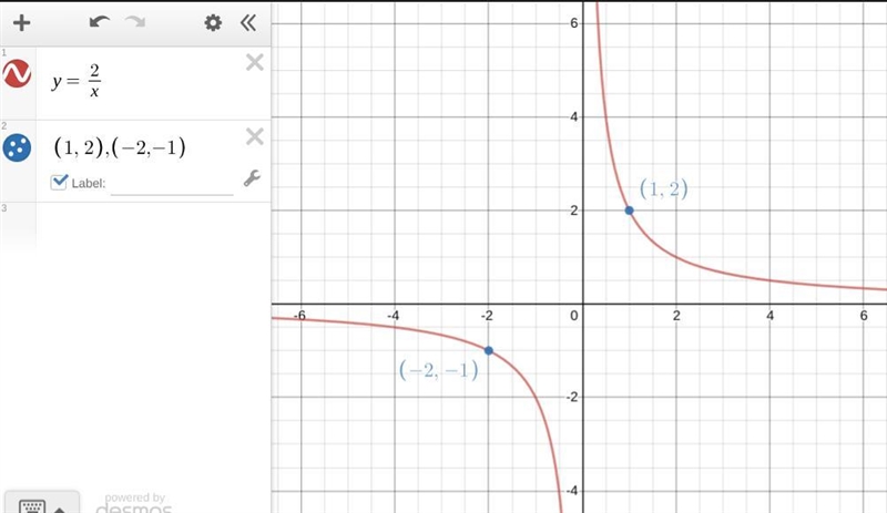 Give the coordinates of two points that lie on the hyperbola y=2/x-example-1