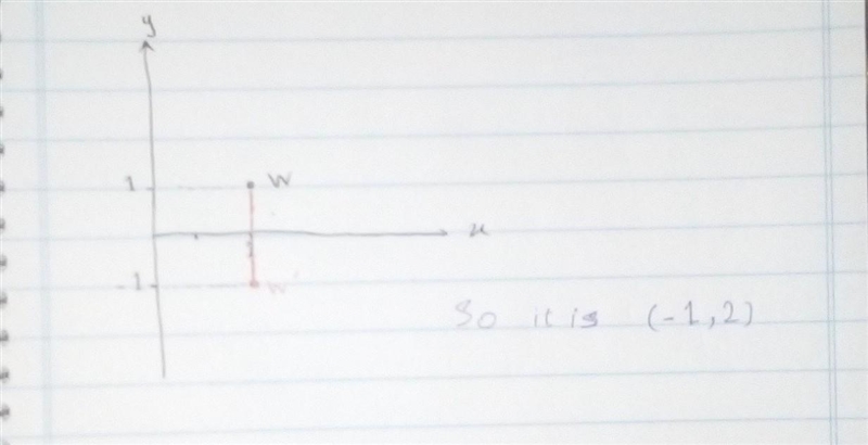 Trapezoid WXYZ is located at W(2, 1) X(3, 5) Y(6.5) and Z17. 1). After being reflected-example-1