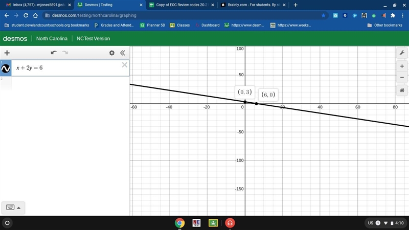 Graph x + 2y = 6. How??????????????-example-1