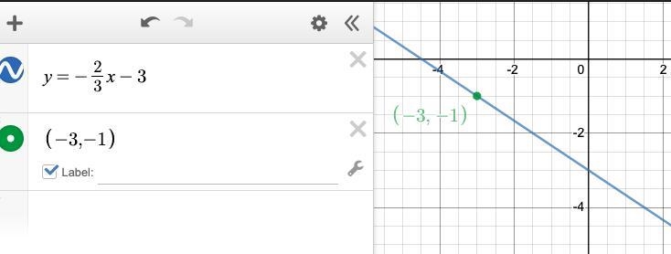 Which is the equation of a line that has a slope of -2/3 and passes through point-example-1