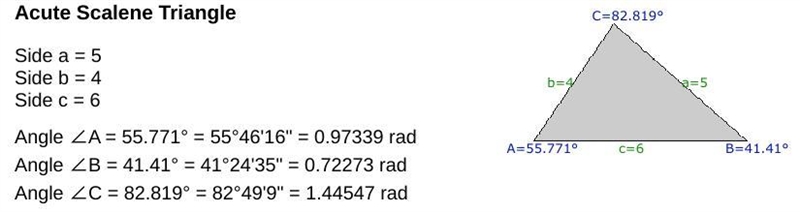 A triangle with side lengths of 4 , 5 , 6 , what are the measures of it angles to-example-1