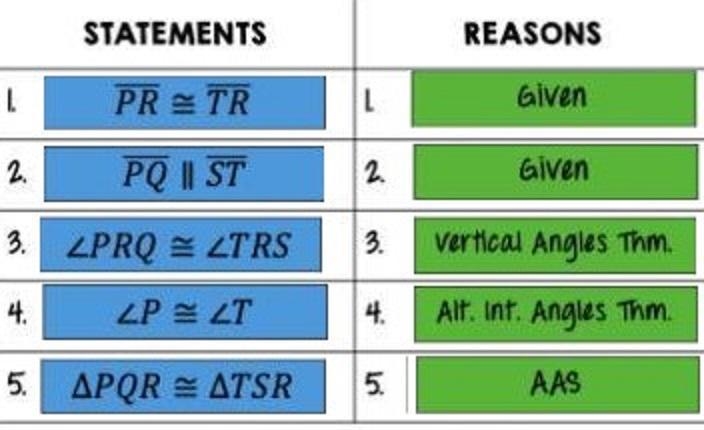 Drag the missing statements and reasons to the correct spot to complete the proof-example-1