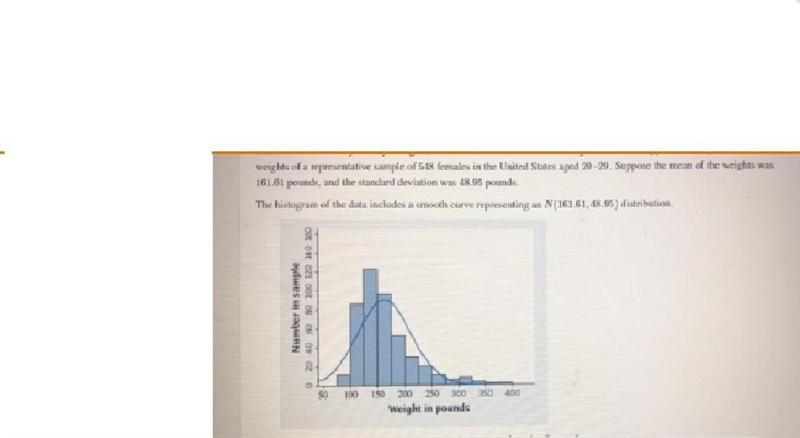 There were 34 females that weighed over 250 pounds. What percent of females aged 20 to-example-1