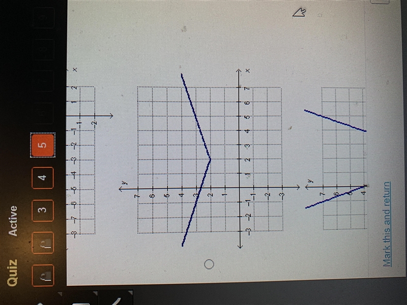 Which of the following is the graph of f(x)=|x| translated 2 units right, 2units up-example-3