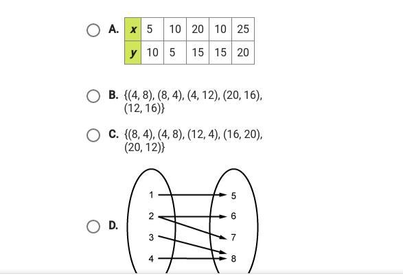 Which relation is also a function? A. B. C. D.-example-1