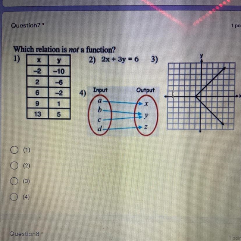 Which relation is not a function?-example-1