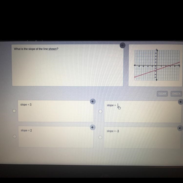 What is the slope of the line shown?-example-1