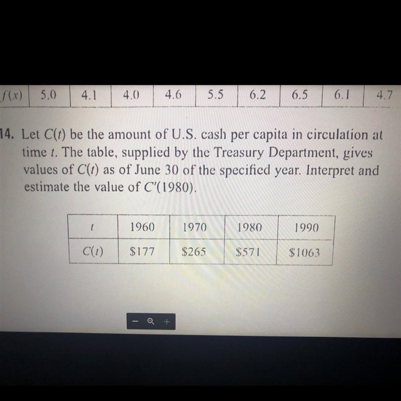 Let C(t) be the amount of U.S. cash per capita in circulation at time 1. The table-example-1