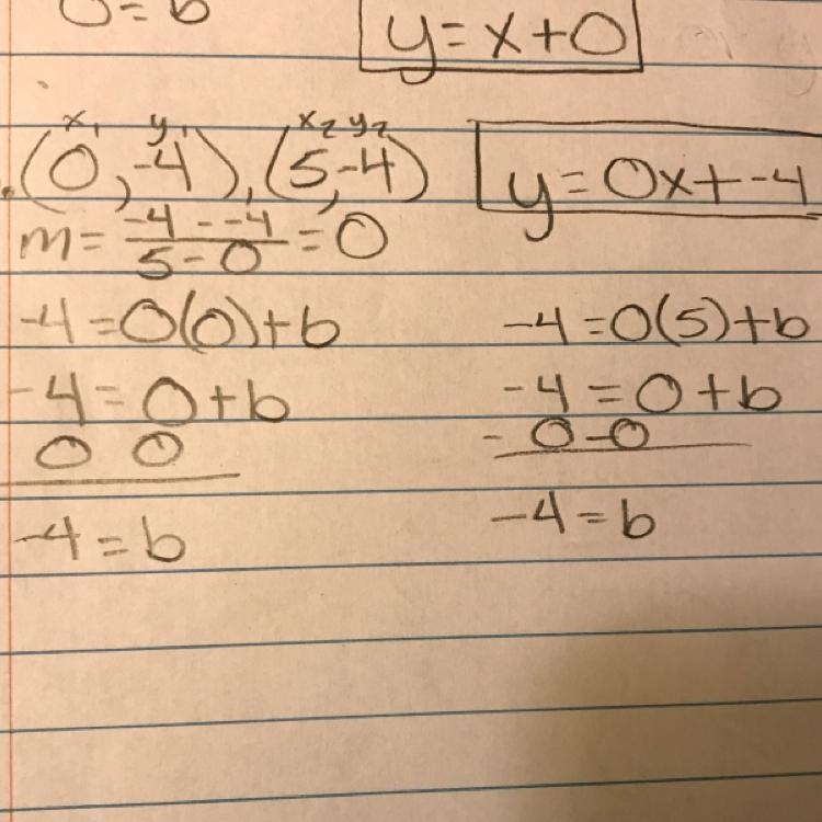 Is this right? I boxed my answer I got y = 0x + -4-example-1