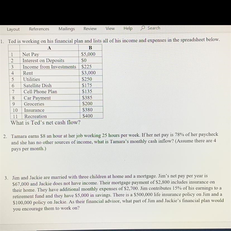 PLEASE HELP IM SO LOST 1. Ted is working on his financial plan and lists all of his-example-1