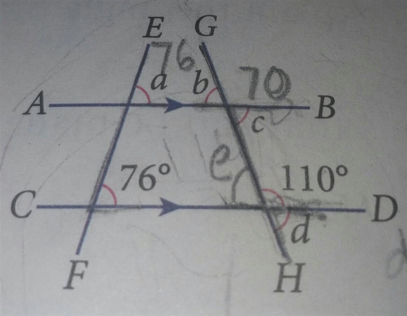 In the diagram EF and GH are straight lines. Find the values of a,b,c and d​-example-1