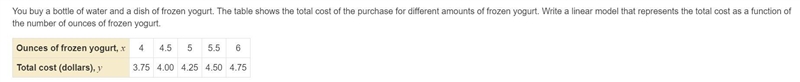 I got y=0.5x+1.75 just want to double check-example-1