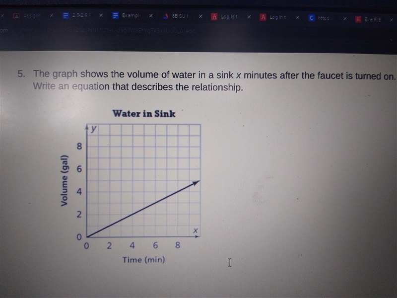 Please help I need an equation for this graph-example-1