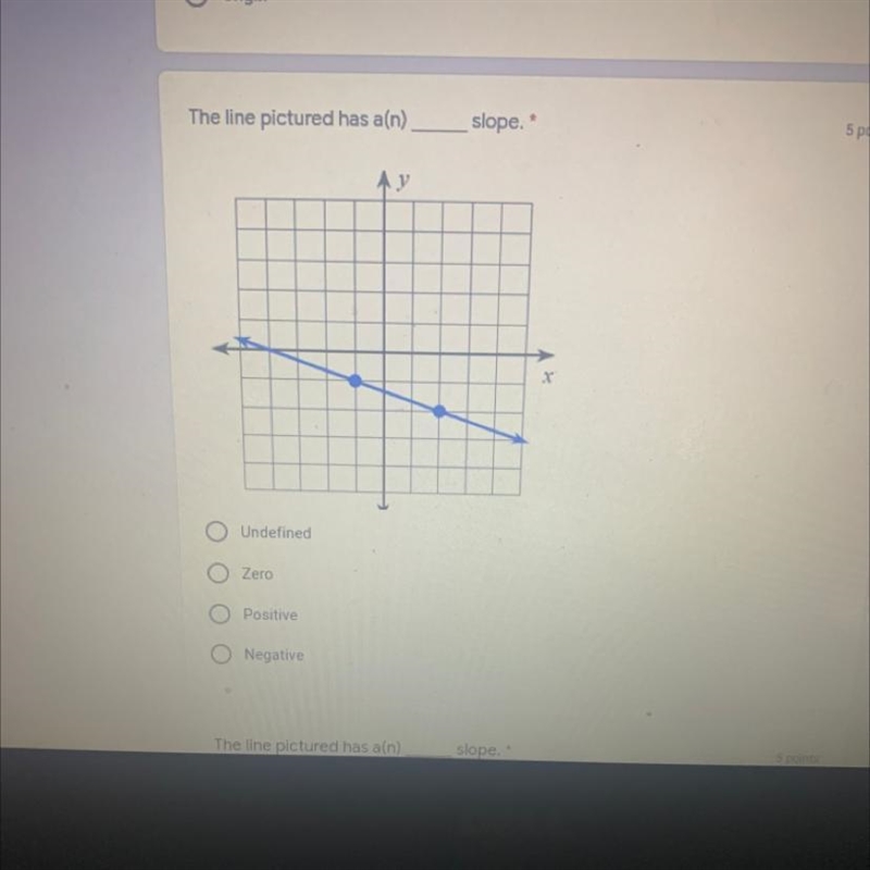 The line pictured has a(n) slope. 5 points AY O Undefined O Zero ОООО O Positive O-example-1