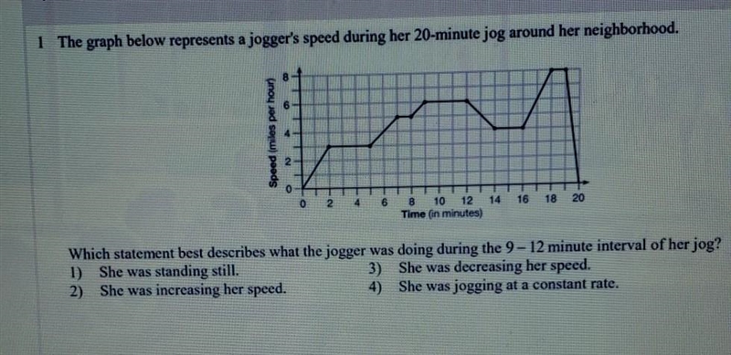 1 The graph below represents a jogger's speed during her 20-minute jog around her-example-1