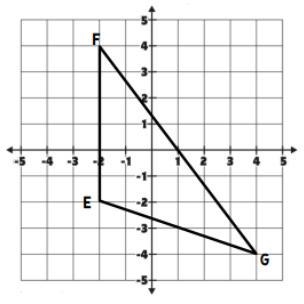 70 POINTS ANSWER QUICK! PLEASE PLEASE Dilate the figure below by a scale factor of-example-1