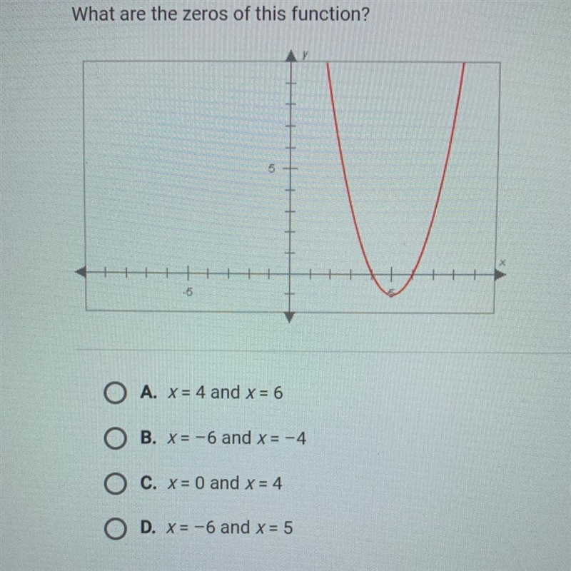 What are the zeros of this function?-example-1