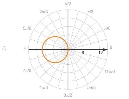 The radar system in an airport determines the location of inbound and outbound planes-example-2