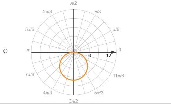 The radar system in an airport determines the location of inbound and outbound planes-example-3