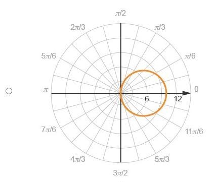 The radar system in an airport determines the location of inbound and outbound planes-example-4