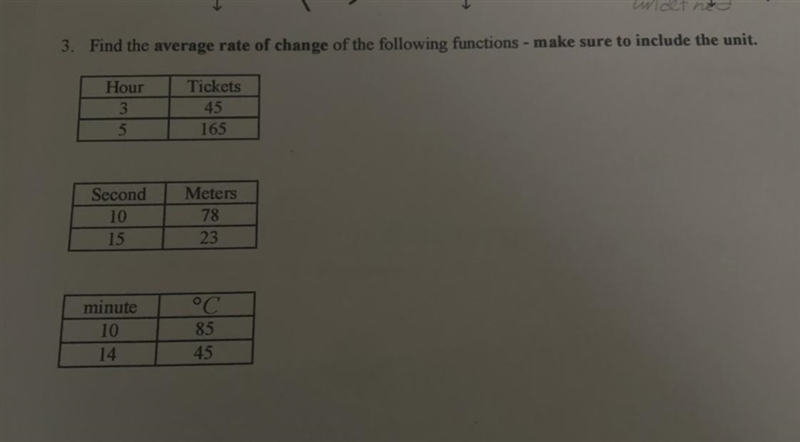 What is the average rate of change?-example-1