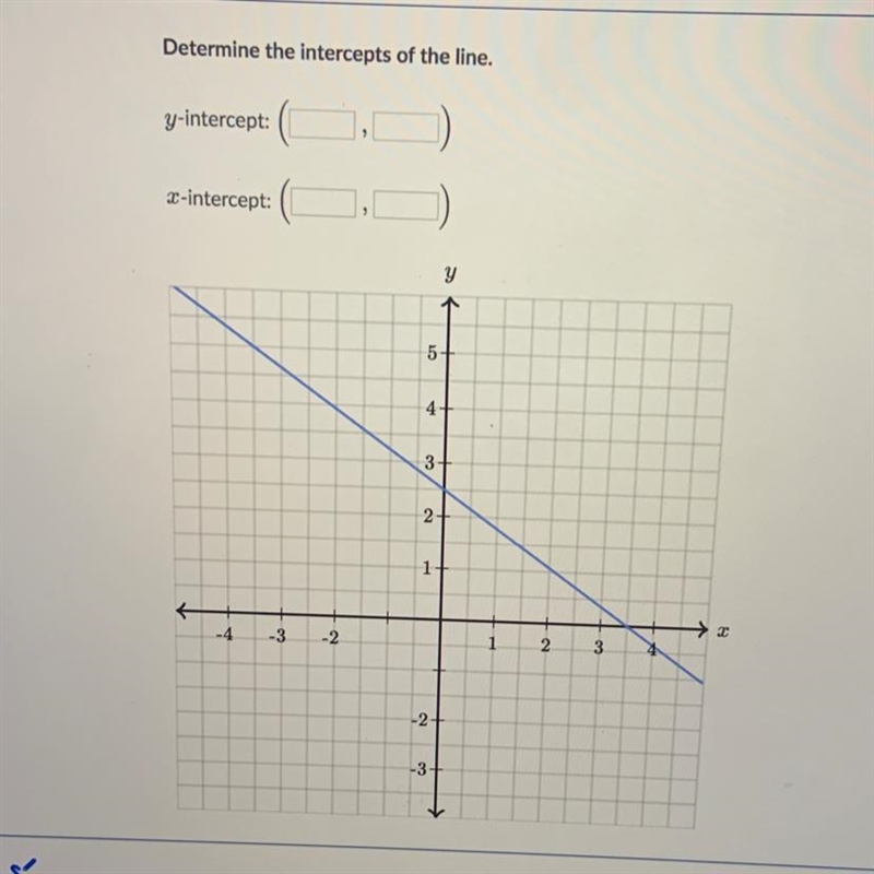 Determine the intercepts of the line. y- intercept (_,_) x- intercept (_,_)-example-1