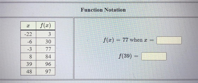 I need to complete the function notion. Help!!!-example-1