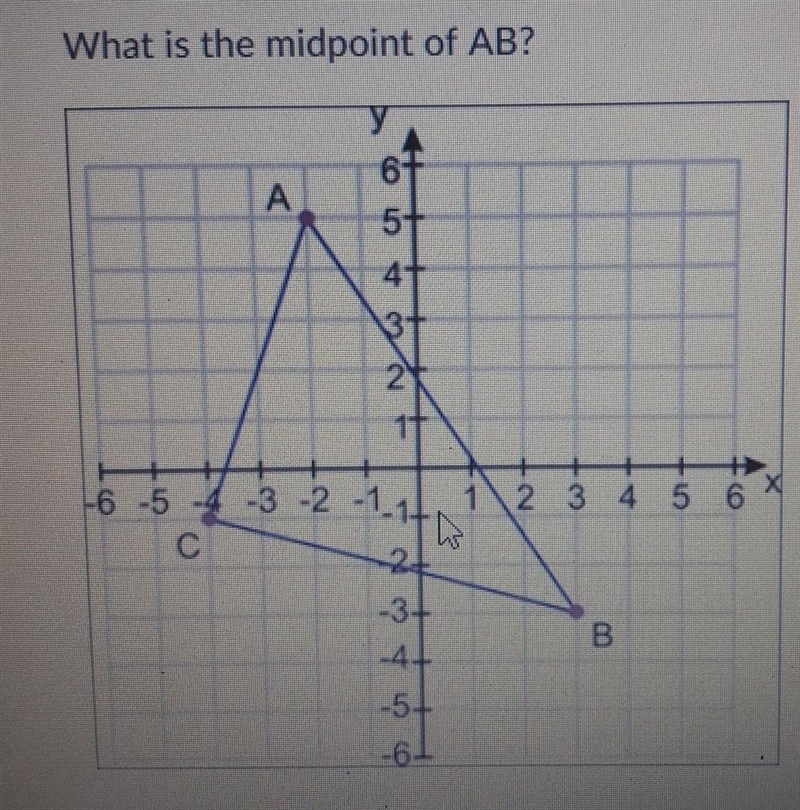 What is the midpoint of AB? ​-example-1