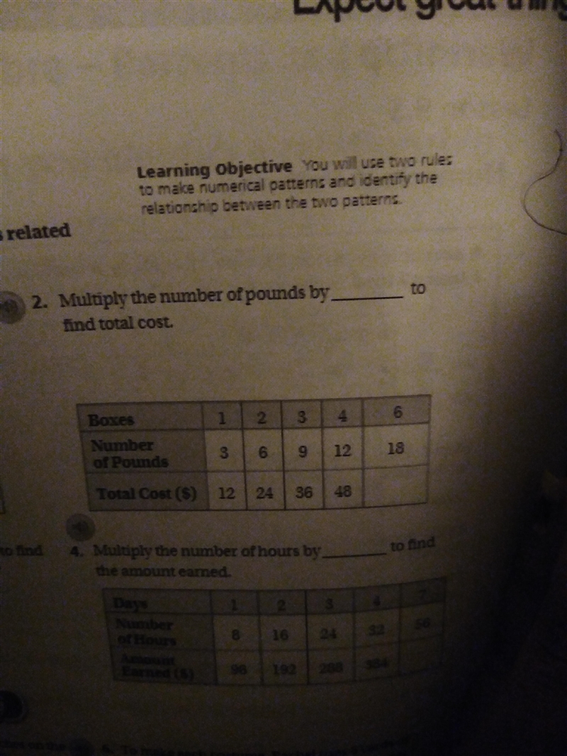 Multiple the number of pounds by ___ to find total cost-example-1