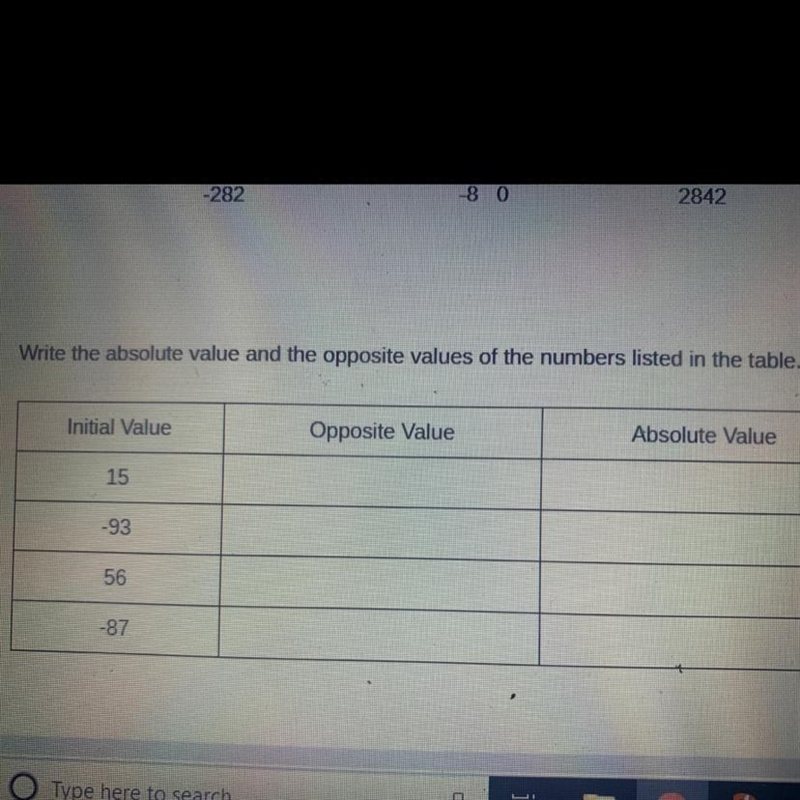 Write the absolute value and the opposite values of the numbers listed in the table-example-1