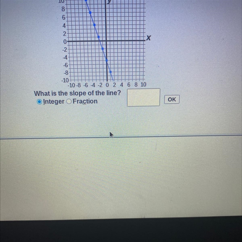 What is the slope of the line?answer-example-1