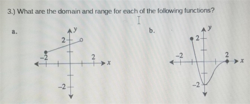 Please help me with functions​-example-1