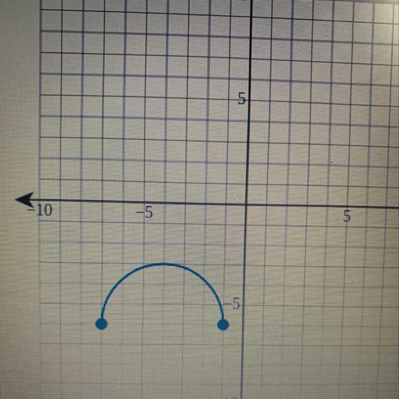 Domain and range? Checking my work My answer: D:[-7,-1] R:[-6,-3]-example-1