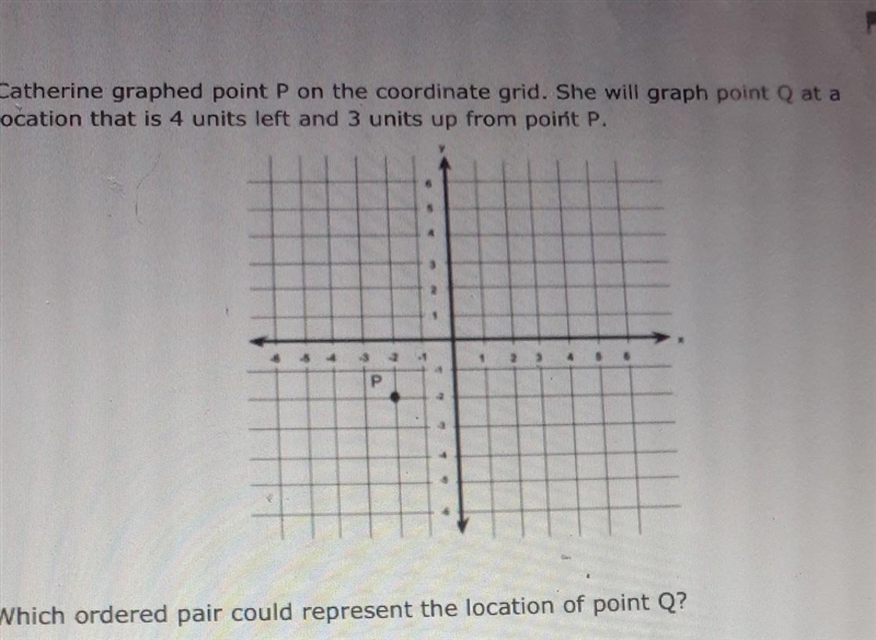 Catherine graphed point P on the coordinate grid. She will graph point Q at a location-example-1