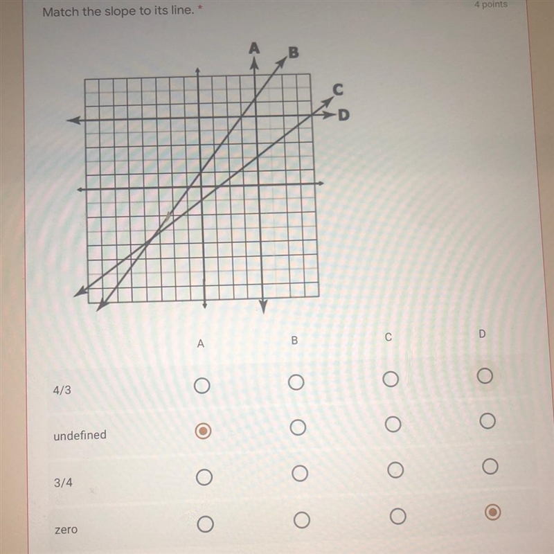 HELP ASPPP Match the slope to its line.-example-1