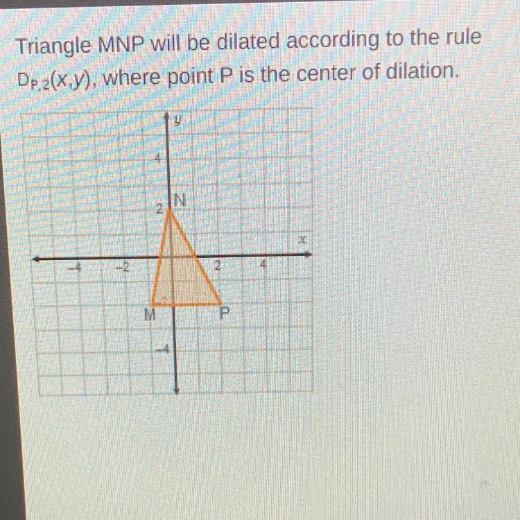 PLEASE HELP! What will be the coordinates of vertex an’ of the image?-example-1