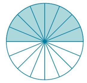 The area of a circle is equal to-example-1