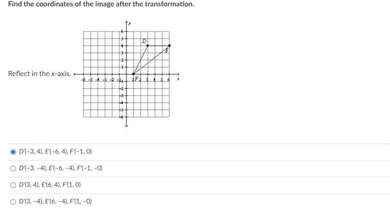 Please just give me a good explanation on how to reflect the x-axis and y-axis so-example-1