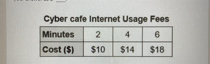 What is the equation to this table?use y=mx+b-example-1