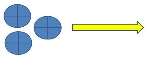 Consider the positively charged particles seen here. The magnitude of their combined-example-1