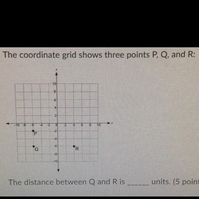 The coordinate grid shows three points P, Q, and R: 1112 14 15 The distance between-example-1